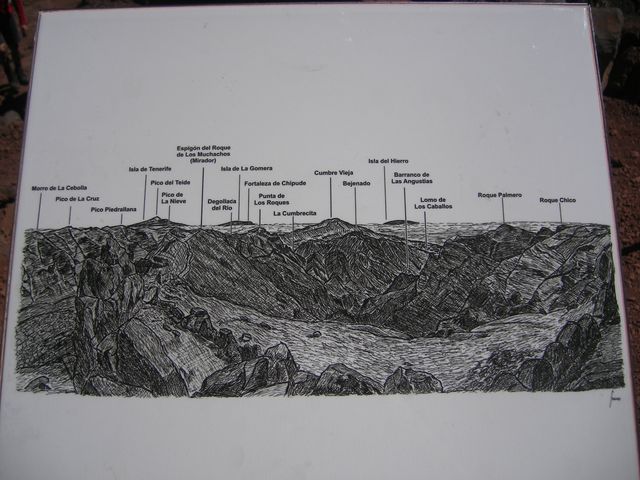 Bergkette der Caldera